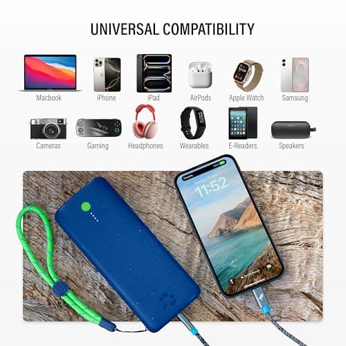 Nimble Champ Pro Portable Charger, 20,000mAh Power Bank with Cable, 65W Dual USB-C Fast Charging Battery Pack, Travel Essential Phone Power Bank for iPhone 17/16/15/14 Galaxy MacBook iPad Airpod Pixel 4