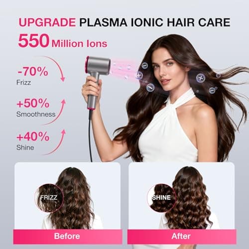 BABONIR High-Speed Hair Dryer 110,000 RPM, 1875W Ionic & Plasma Blow Dryer with Diffuser, Concentrator & Comb, 550 Million Ionic Hairdryer with Cool Shot, Low-Noise CompactPro Travel & Salon – Gray 4