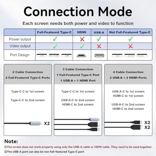KEFEYA Laptop Screen Extender, 14.2" Portable Triple Monitor for Laptop with Full HD IPS Display, Monitor Extender Compatible with Mac, Windows, Chrome, Fits 13-17 Inch Laptops 8