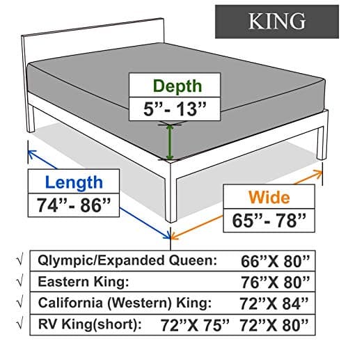 King Size Fitted Sheet Only - 4-Way Stretch Knit, Snug Fit, Wrinkle Free & Stay in Place, No More Slipping Off for Mattress, Soft & Comfortable - Navy Blue, King 6