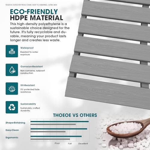 THOEOE Folding Adirondack Chair,HDPE All-Weather Outdoor Chair with Cup Holder,Wooden Textured,Fire Pit Chair,Plastic Patio Chair for Deck,Backyard,Garden,Lawn(Grey) 5