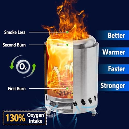 HGD Tabletop Fire Pit, Smokeless Firepit Outdoor, Mini Fire Pit for with Carry Bag for Camping Backyard Patio Garden Picnic, Silver 6