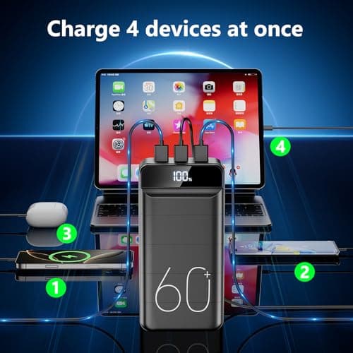 LQHUE Power Bank 60000mAh 22.5W Fast Charging Portable Charger with Flashlight, 4 Outputs & 3 Inputs LED Display Huge Capacity External Battery Pack for Most Electronic Devices on The Market 6