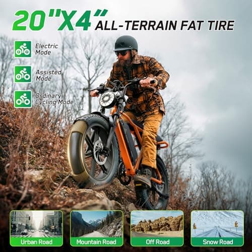 TST Electric Bike for Adults, 1500W Peak Motor 28 MPH 60 Miles Fat Tire E Bike with 48V 15Ah Removable Battery 20" Electric Dirt Bike Hydraulic Suspension, Orange, Safety Tested to UL 2849 5