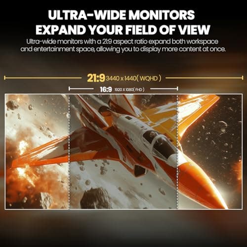 CRUA 34" Curved Gaming Monitor, WQHD 3440x1440, 120Hz Computer Monitors, 1500R VA Screen, 120% sRGB, AMD FreeSync, Blue Light Filter, HDMI 2.0 & DP 1.4, Wall Mountable Installs- White 8