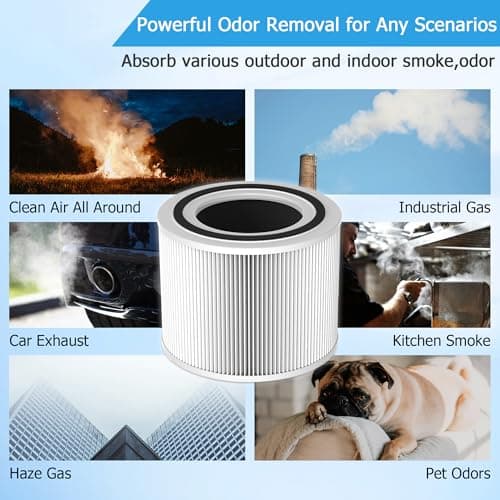 Vegebe Core 300 𝐖𝐚𝐬𝐡𝐚𝐛𝐥𝐞 Replacement Filter for LEVOIT Core 300, Core 300S and Core 300-P Air Purifier, 3-in-1 H13 True HEPA Filter with High-Efficiency Activated Carbon for Core300-RF, 1 Pack 7