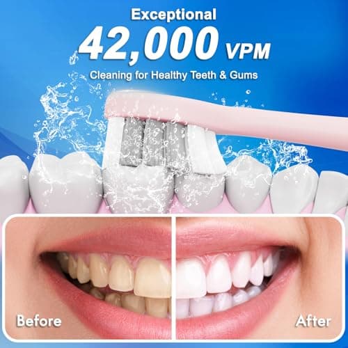 Kuicur Sonic Electric Toothbrush for Adults & Kids, Rechargeable Electric Toothbrush with 10 Brush Heads & Travel Case, Teeth Whitening, Power Tooth Brush with Holder, Charge for 120 Days - Pink 6