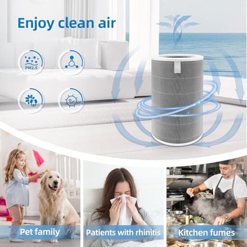M8R-FLH Replacement Filter Compatible with mi 3/3C/3H,2C/2H/2S/Pro Air Purifieri,H13 HEPA 3-Layer Filteration Activated Carbon Filter 6