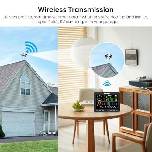 Sainlogic Weather Stations Wireless Indoor Outdoor SA6, Weather Station with Rain Gauge and Wind Speed, Weather Forecast, Temperature, Air Pressure, Humidity, Moon Phase, Alarm Clock(No WiFi) 6