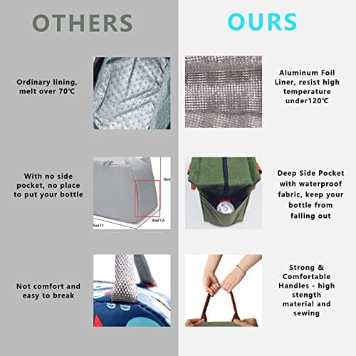 Joymee Lunch Bag Women Insulated Lunch Box Reusable Leakproof Large Spacious Cooler Tote for Womens Mens Adults with Bottle Holder and Side Pockets for Work Office Travel Picnic - Green 6