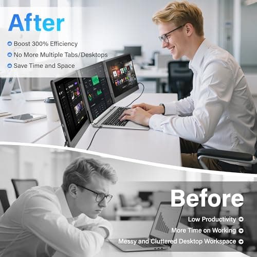 Laptop Screen Extender, 14.2" FHD 1080P Triple Portable Monitor for Laptop with Smart Adjustment Button, USB-C/HDMI Plug and Play Monitor Extender for Wins/Mac/Android/Switch, Fit 13-17" Laptops 5