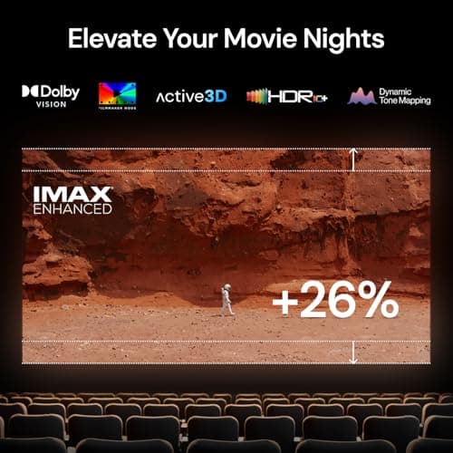 Valerion StreamMaster Plus 4K Triple Laser Projector with Ceiling Mount and DLP Link 3D Glasses（3 Pack） 5