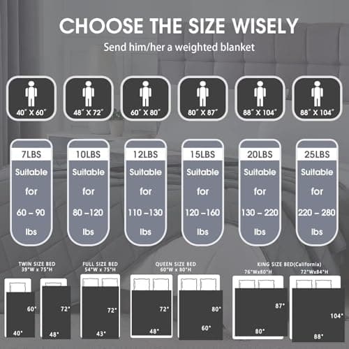 Navy Blue Weighted Blanket for Adults 20lbs, 48"x72", Twin Full Size Cooling Heavy Throw Blanket for 130-220lbs, Microfiber Soft Thick Big Blankets Weighted Comforter Gift for Sleeping 6