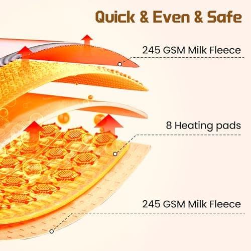 MAXEVE Heated Blanket Cordless Electric Wearable Blanket with 10000mAh Power Bank, USB Heating Throw Blanket, Fleece Throws Women Men Heating Hoodie for Indoor Outdoor, Camping Machine Washable, Grey 5