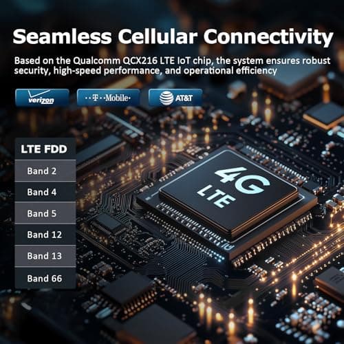 4G LTE Cellular Security Camera Outdoor Wireless with 360-Day Unlimited SIM Data, No WiFi Security Camera Solar Powered, Remote Monitoring, Motion Sensor, Human Tracking, 360° Viewing, Dual Storage 6