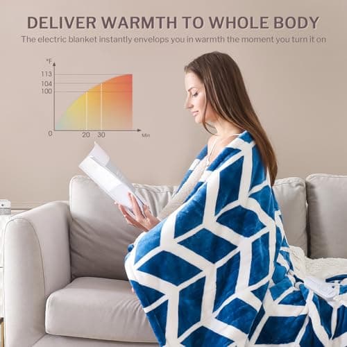 VENTIMI Electric Blanket Heated Throw, 50" x 60" Heated Blanket with 5 Heat Levels & 3 Hours Auto Off, Fast Heating Blankets with ETL & FCC Certification, Navy 3