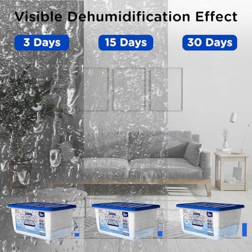 W&E Choice Moisture Absorbers, Portable Humidity Absorber Boxes for Your Bathroom, Closet & Car, Dehumidifier with Fragrance Free, 6 Pack 5