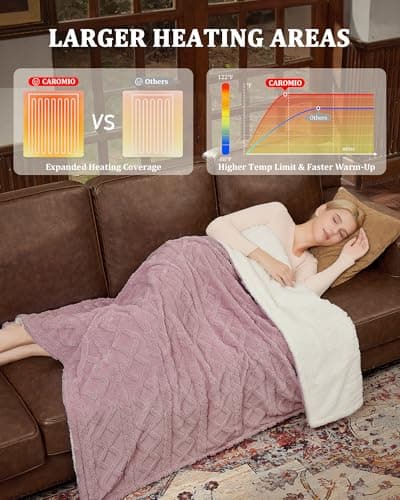 CAROMIO Electric Blanket Full Size - Thick Tufted Sherpa Heated Blanket Full Size with 10 Heat Levels and 10 Time Settings, ETL Certified Machine Washable Fast Heating Blanket Full 72"×84", Dusty Pink 5