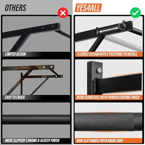 Yes4All Heavy Duty Wall Mounted Pull Up Bar – Multi-Grip Pull Ups / Pull Up Bar Ceiling Mount / Joist Mount for Home Gym 6