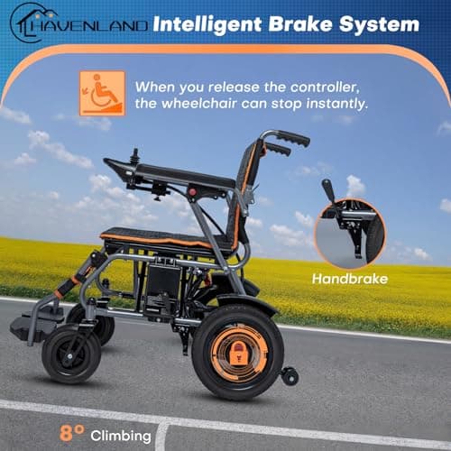 Power Wheelchairs Electric Wheelchair for Adults Seniors, Heavy-Duty Power Chairs All Terrain Motorized Wheelchair, Up to 12+ Mile Range, 12AH Battery 6
