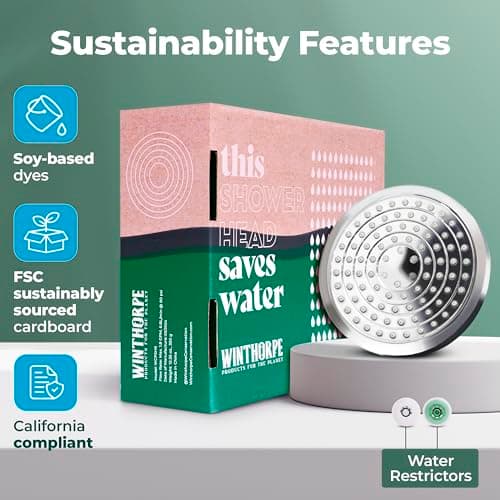 Winthorpe Water Saving Shower Head, High Pressure Showerhead with Widespread Coverage, Easy Installation, Modern Design, Low Flow Eco Mode, 90 Water Jets - Chrome 8