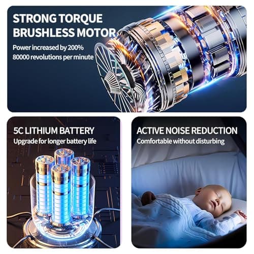 Mini Cordless Handheld Car Vacuum Cleaner/Air Duster/Blower/Hand Pump, 21000 PA High Power Brushless Motor, Portable Keyboard Vacuum Cleaner with Multi-Nozzles for Home, Office, Computer (Purple) 9