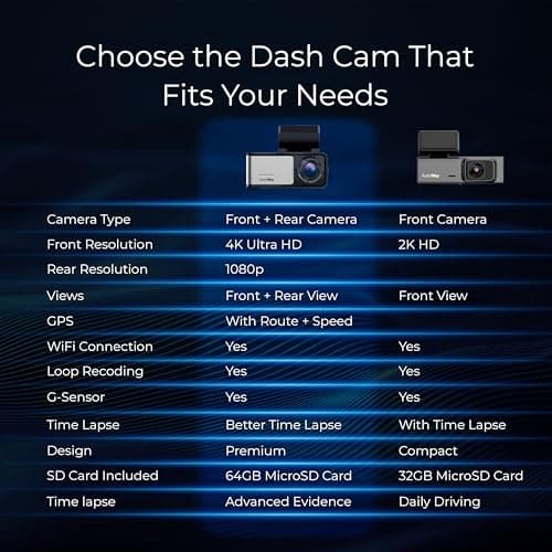 AutoSky 4K Dash Cam Pro – Front 4K + Rear 1080P | GPS, WiFi, App Control, G-Sensor | Night Vision, Loop Recording, Parking Mode – 64GB Included 8