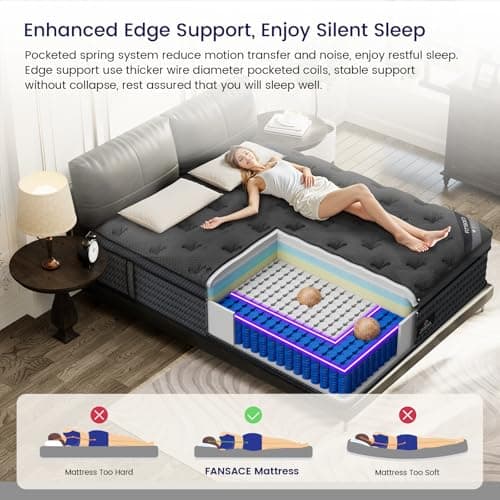 Queen Size Mattress, 14 Inch Deluxe Hybrid Queen Mattress in a Box, Medium Firm Mattresses With Gel Memory Foam & Pocket Springs, Pressure Relief, Cooling, Extra Edge Support [Upgraded Support] 6