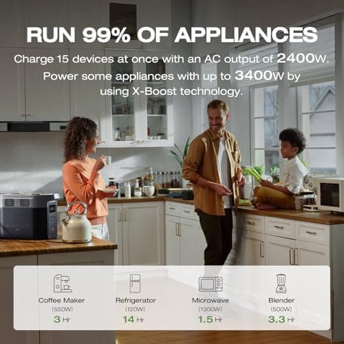 EF ECOFLOW Portable Power Station DELTA 2 Max, 2400W LFP Solar Generator, Full Charge in 1 Hr, 2048Wh Solar Powered Generator for Home Backup(Solar Panel Optional) 5