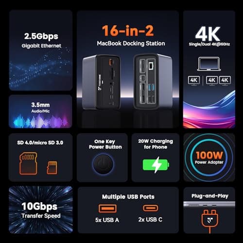 TobenONE MacBook Docking Station Dual 4K@60Hz, 16-in-2 USB C Docking Station with 2 HDMI Ports, 7 USB Ports, 100W GaN Power Supply & 20W Charging, 2.5Gbps Ethernet, for Home & Office 8