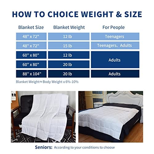 PRETTY NIGHT Weighted Blanket 20lbs Queen Size White 60"x80" Weighted Blankets for Adults Heavy Blanket are Comfortable and Cozy 6