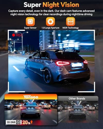 Dash Cam Front and Rear, 4K Full HD Dual Dash Camera for Cars, Free 64GB Card Included, Built-in 5G WiFi & GPS, Car Camera Dashcams for Cars with Night Vision, Parking Monitor, WDR, Emergency Lock 5