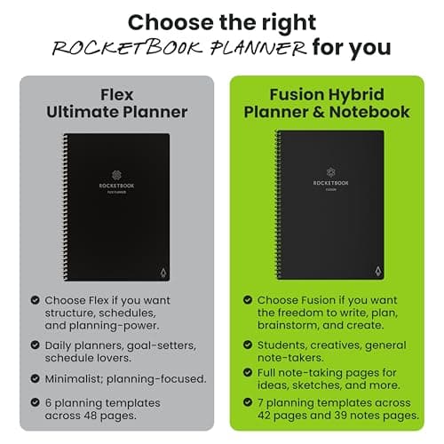 Rocketbook Fusion Hybrid Reusable Planner and Notebook in One, Additional Blank Pages, Goal and Project Tracker, Undated Planner, Letter Size 8.5x11, Black (Pack of 1) 8