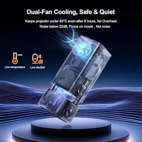 【10W Dolby Audio丨Enhanced Brightness丨Auto Focus】Mini Projector 4K Support - Smart Portable Projector with WiFi 6 and Bluetooth 5.4: Built in Apps, 330 ANSI, 180°Rotatable, for Indoor/Outdoor Use 5