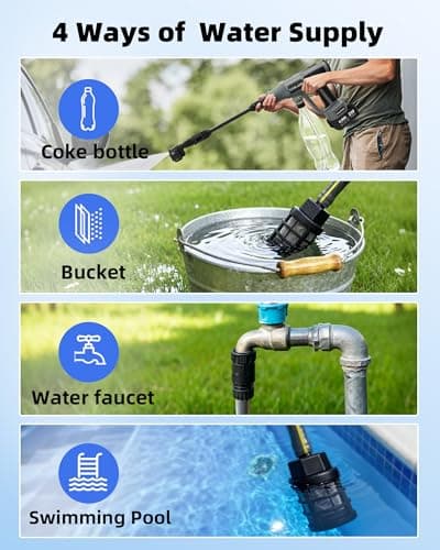 Cordless Pressure Washer 1080PSl Portable High Pressure for Car Wash Outdoor Cleaning, Handheld Power Washer with 6-in-1 Adjustable Nozzle, Foam Cannon for Fences/Driveways/Patios/Home (1X 4Ah) 6