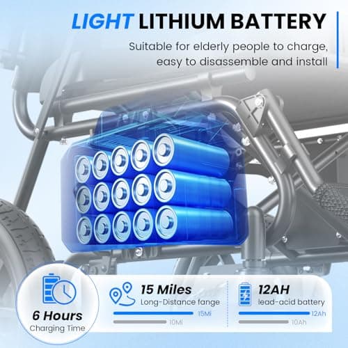 Electric Wheelchair for Adults, Foldable Power Wheelchair,15 Miles Long Travel Range, All Terrain Motorized Wheelchair for Seniors 5