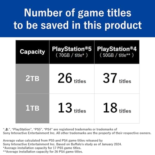 BUFFALO External SSD 1.0TB - Officially Licensed Product, Compatible with PS5 Consoles / PS4 Consoles - USB3.2 Gen2 Type A Compact Stick SSD-SAO1.0U3B 5