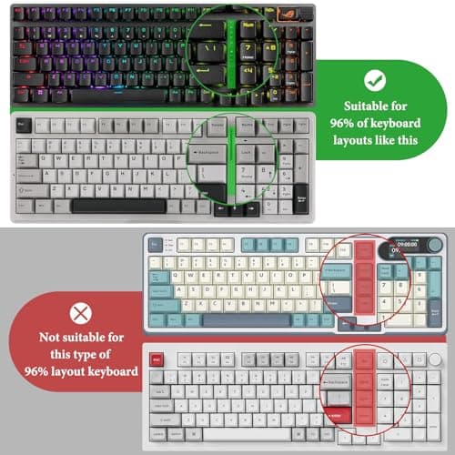 Geekria 90%-96% 100 Keys Keyboard Hard Shell Case, Compatible with Aula F99, RedThunder K95, Keychron K4 Pro/ V5 Max, Corsair Vanguard 96, EVA Travel Carrying Bag (Dark Grey) 5