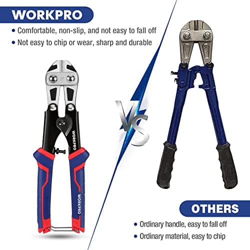 WORKPRO Mini Bolt Cutter 8-inch, Spring Loaded Wire Cutters Heavy Duty with Soft Anti-slip Handle, Small Bolt Cutter, Wire Cable Cutter, Spring Snips Clippers (Upgrade Grip) 5
