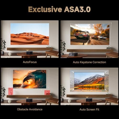 Wanbo X5 Pro Google TV Smart Projector with Wi-Fi & Bluetooth, 4K Supported, 1100 ANSI Outdoor & Home Movie Projector, Auto Focus & Keystone, HDMI 2.0, Voice Control, HDR10 (2025 Upgrade) 6