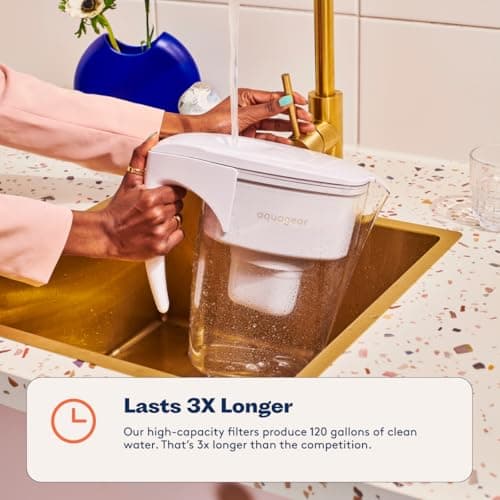 Aquagear Water Filter Pitcher – Lead, Chlorine, PFOA/PFOS, Microplastics Filter, 10 Cup, 120 Gallon Filter Life - Filter Media Made in USA 7