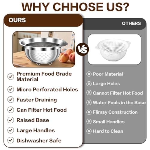 Stainless Steel Colander for Kitchen, Stainless Steel Strainer, Pasta Strainer for Spaghetti Fruit Vegetable Cooking Food, 3 Pcs Strainers and Colanders(2QT, 3QT, 5QT), Dishwasher Safe, Kitchen Gift 5