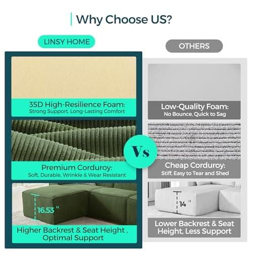 LINSY HOME Modular Sectional Sofa, 105" Boneless Couch U Shaped 3-Seat Sofa with 2 Ottomans, Corduroy Sectional Cloud Couches for Living Room, No Assembly Required, Green 6