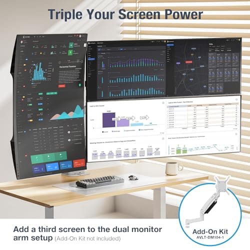 AVLT Dual 57 Inch Heavy Duty Stacking Monitor Arm Pole Top Mount With USB-C USB-A Ports-White, Height Adjustable, Easy Install Top C-Clamp/Grommet With Reinforcement Plates, VESA Compatible 200/100/75 8