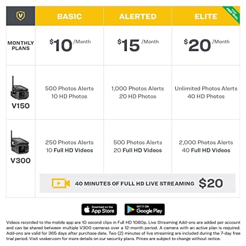 Vosker V300 | Live View Outdoor Security Camera | Solar Powered 4G-LTE Cellular Network Enabled | No Wi-Fi Needed | Receive Live Streaming Security Video Virtually Anywhere | SIM Card Included 7