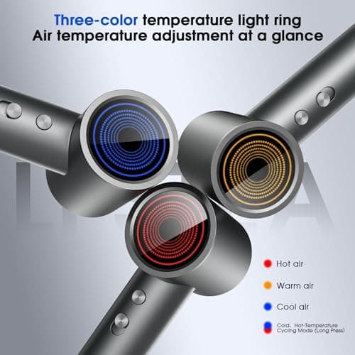 Hair Dryer, Professional Ionic Hair Dryer for Fast Drying, High Speed Hair Blow Dryer with Diffuser for Home Salon Travel, Constant Temperature Hair Care Without Hair Damage 6