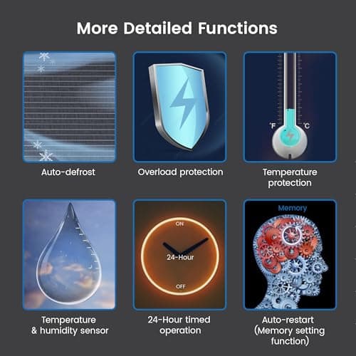 Yaufey 155 Pints Commercial Dehumidifier with Pump, for Basement up to 8000 Sq. Ft, Large Capacity Industrial Dehumidifier for Large Room with Intelligent Humidity Control 8