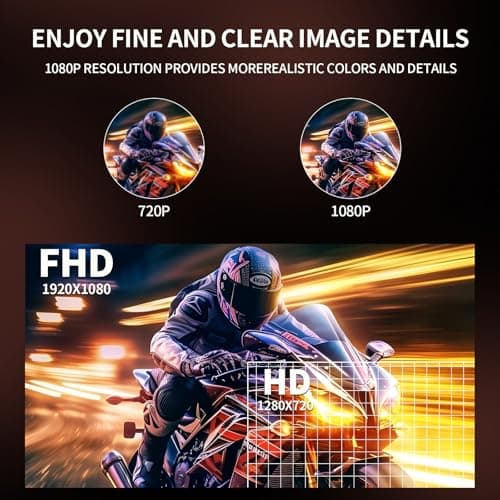 ZZA 24.5 Inch FHD (1920x1080) 120Hz Curved Gaming Monitor, 3000R Curvature VA Panel, 1ms MPRT, AMD FreeSync, Ultra-Thin Bezel, Eye Care, for Esports,PC 5