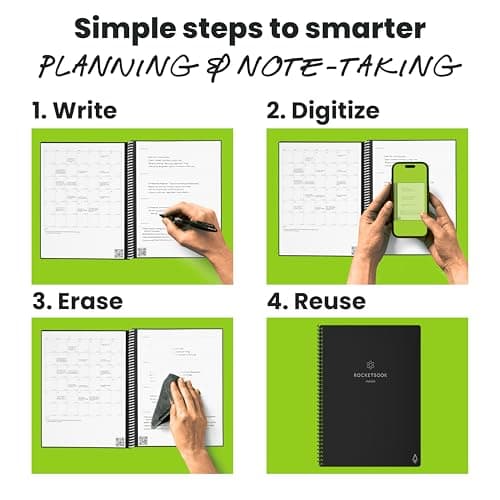 Rocketbook Fusion Hybrid Reusable Planner and Notebook in One, Additional Blank Pages, Goal and Project Tracker, Undated Planner, Letter Size 8.5x11, Black (Pack of 1) 3