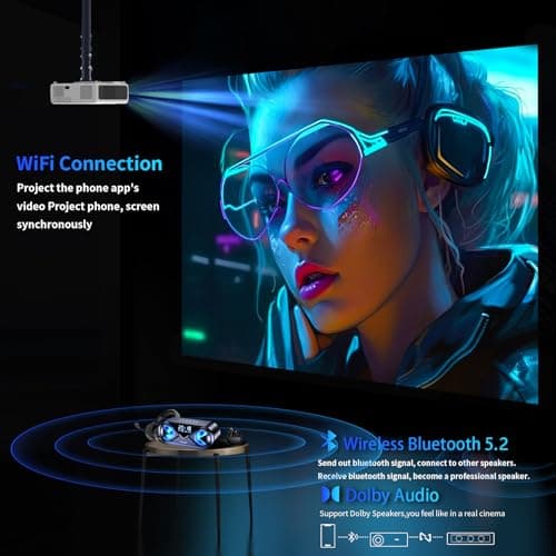 DIPIKPRJ [Auto Focus & Keystone] Android TV 4K Projector with Netfix/Prime Video Bulit-in,1300Ansi LumesMovie Outdoor 4K+ Wifi 6 and Bluetooth,50% Zoom 500''Dispaly,8000+ Apps,Dust-Proof,White-1 5